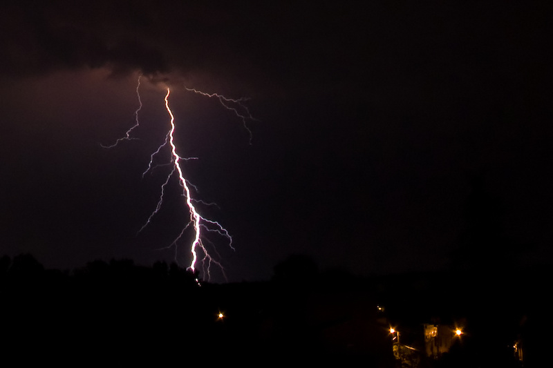 Wczytywanie Obrazu...